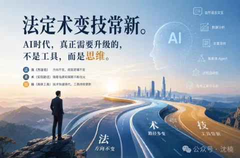 法定,术变,技常新